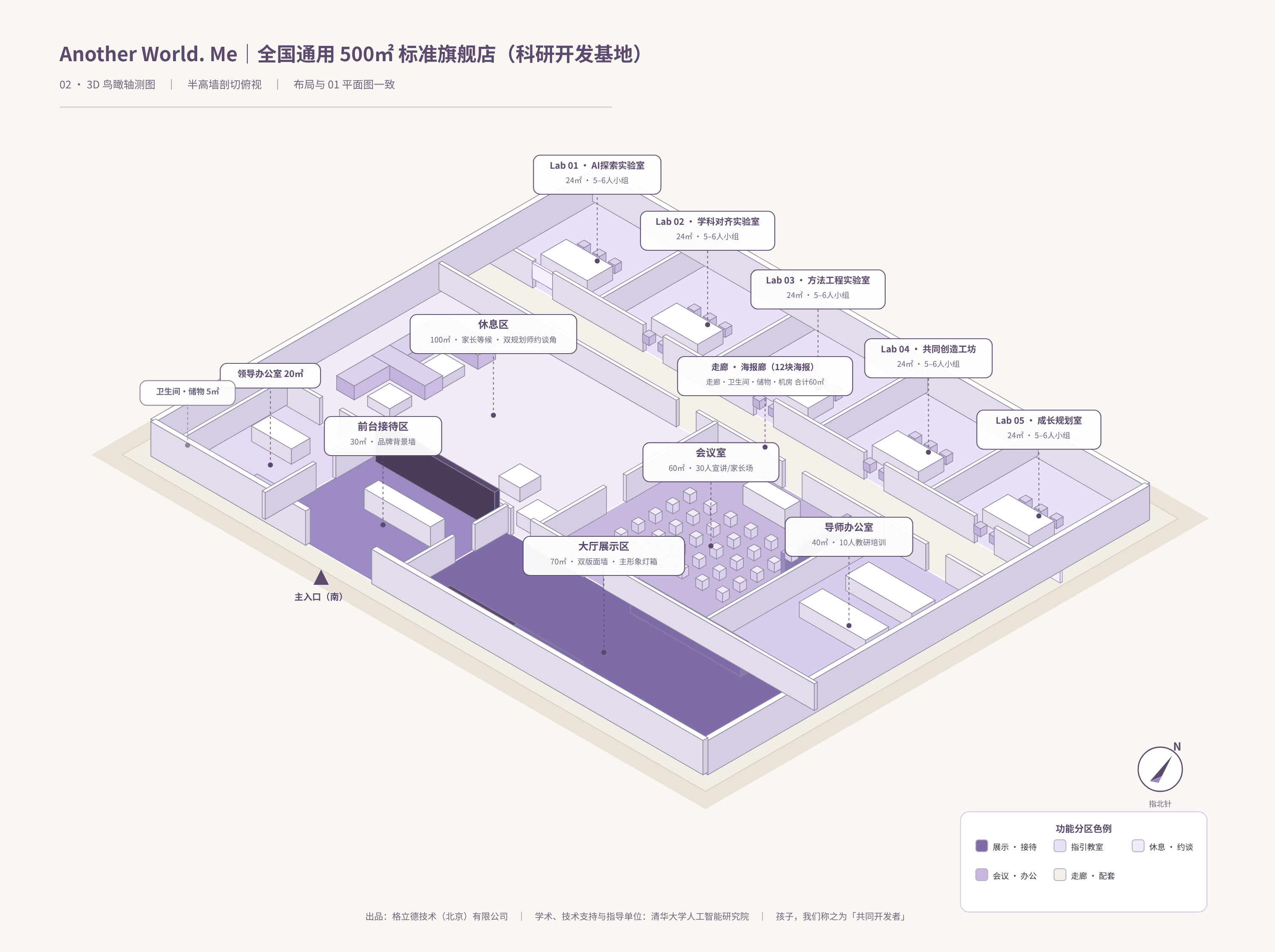 3D鸟瞰轴测图