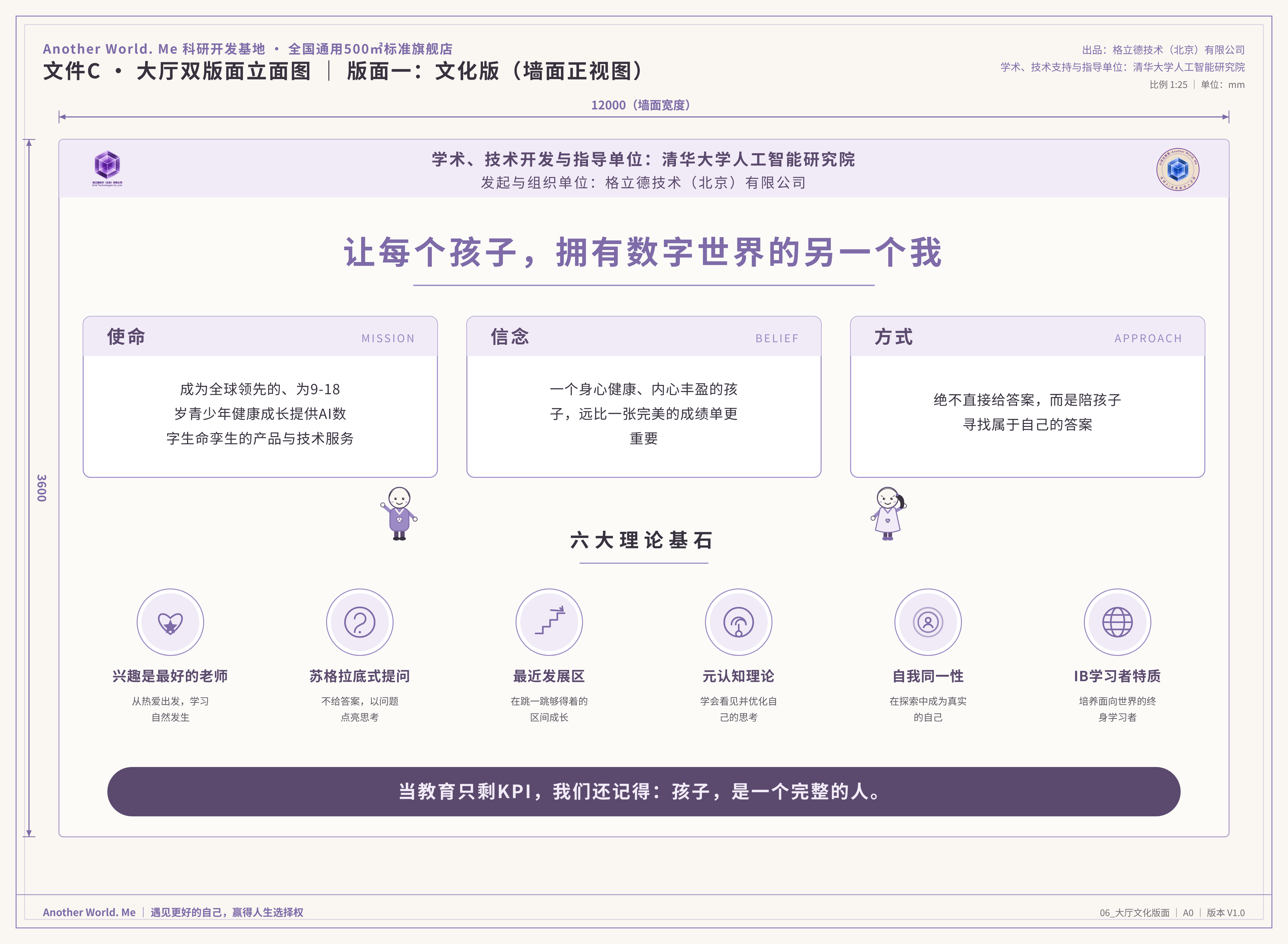大厅文化版面